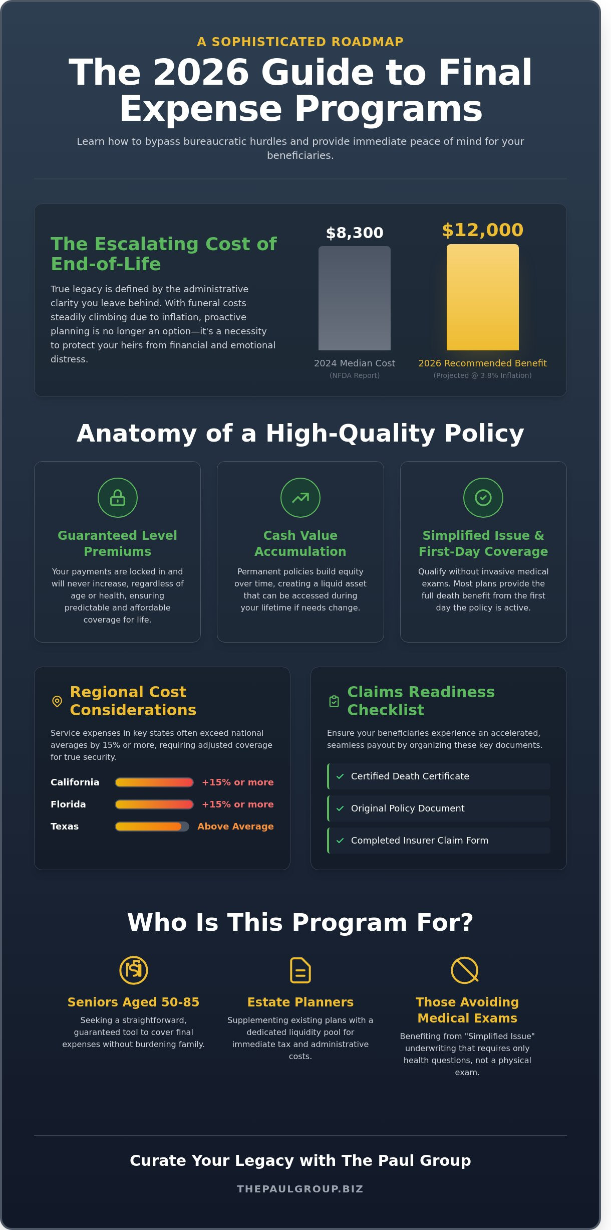 Final Expense Program for Seniors: A Strategic Claims & Coverage Guide for 2026