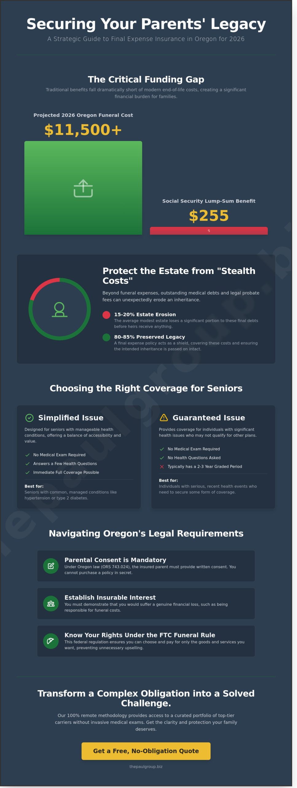 The Greatest Gift You Can Give Your Family - Why Final Expense Insurance Matters